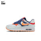 Nike Air Max 1 Sneakers